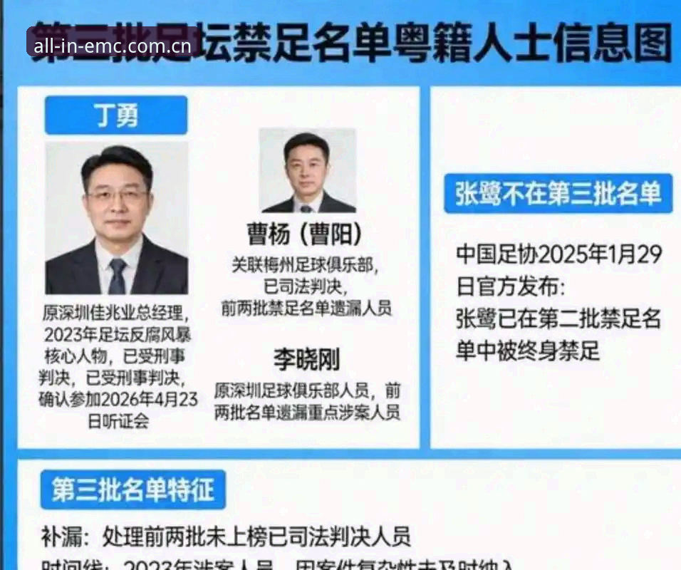 深度解析足协第三批禁足名单：17人终身禁赛背后的3大行业警示